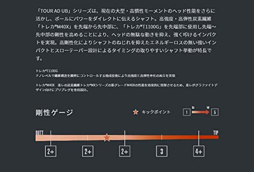 Amazon.co.jp: ZEROSTATiON テーラーメイド用互換 スリーブ付き
